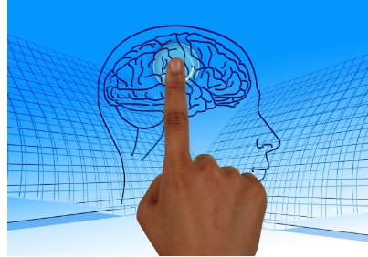 Mindset VUCA